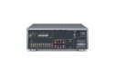 Harman Kardon HK3480 Stereo Receiver