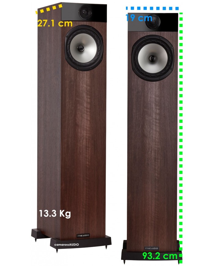 Fyne Audio F302 ( Walnut )