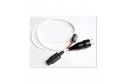 Shanling Power Cord 150 cm