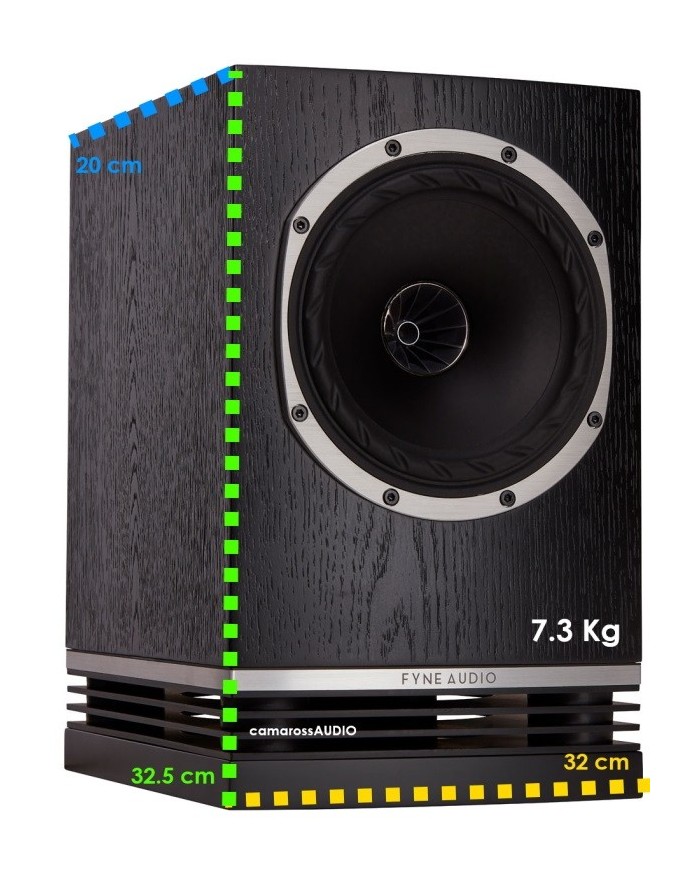 Fyne Audio F500 ( Black Oak )