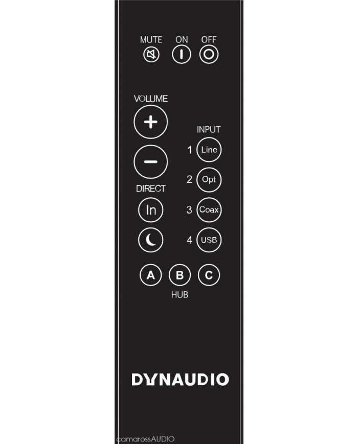 Dynaudio Focus remote control