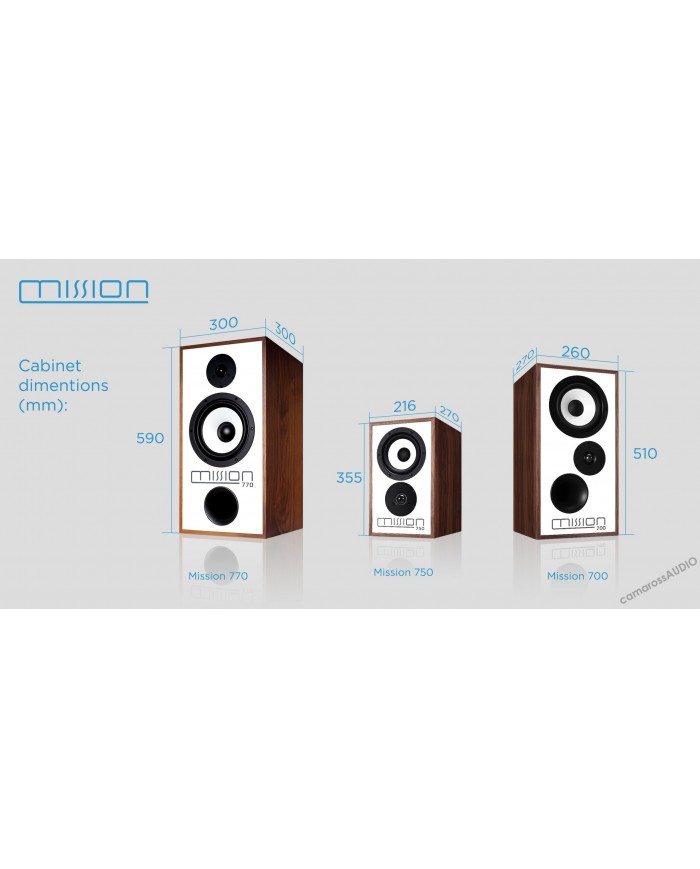 Mission 700-750-770 dimensions