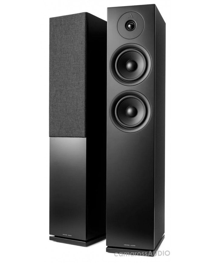 Argon Audio FORUS 55