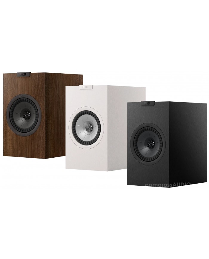 KEF Q3 Meta