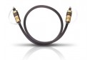 Oehlbach HYPER PROFI OPTO 100 oPTİC Cable